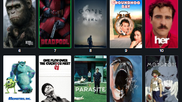 Creating Organization Through Chaos – On Media Literacy, List-Making, and Content&nbsp;Creation